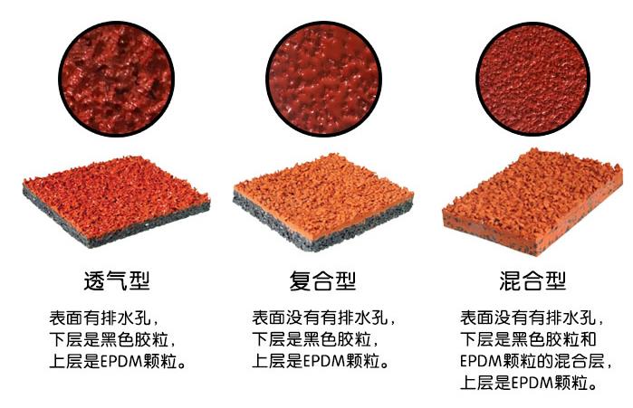 杭州塑膠跑道材料分類